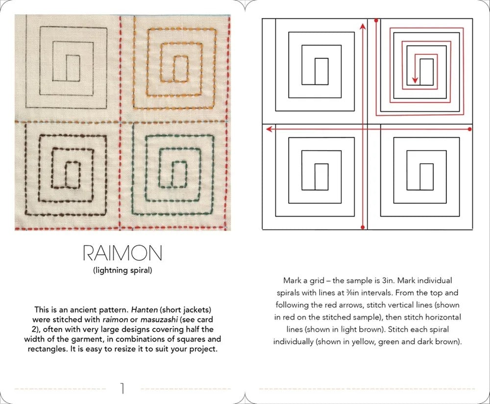 The Ultimate Sashiko Card Deck: Patterns, Techniques and Inspiration in 52 Cards