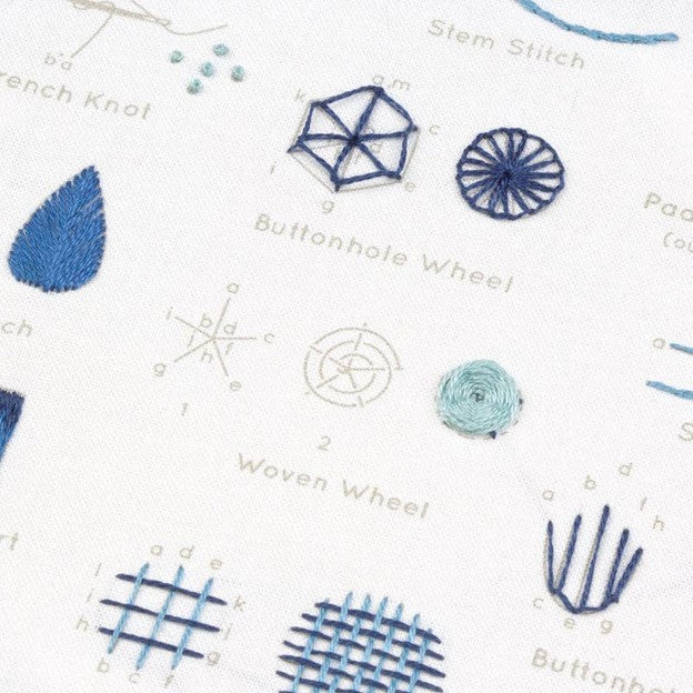 Embroidery Stitch Sampler - Intermediate